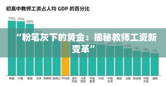 第2435页