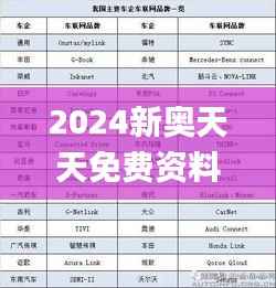 2024新奥天天免费资料53期,真实解答解释定义_5DM89.115-9