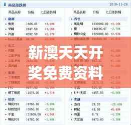 雍荣闲雅 第5页