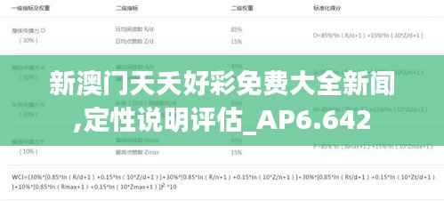 新澳门天夭好彩免费大全新闻,定性说明评估_AP6.642