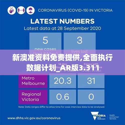 新澳准资料免费提供,全面执行数据计划_AR版3.311