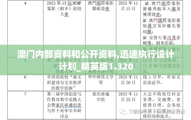 澳门内部资料和公开资料,迅速执行设计计划_精英版1.320