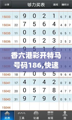 香六港彩开特马号码186,快速响应方案_社交版3.314