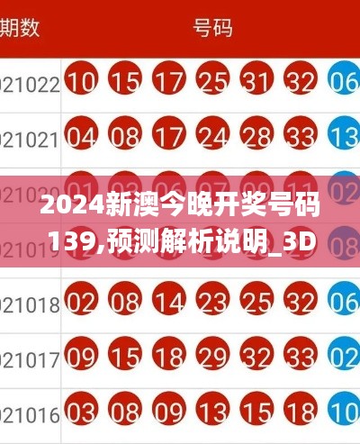 2024新澳今晚开奖号码139,预测解析说明_3DM1.228