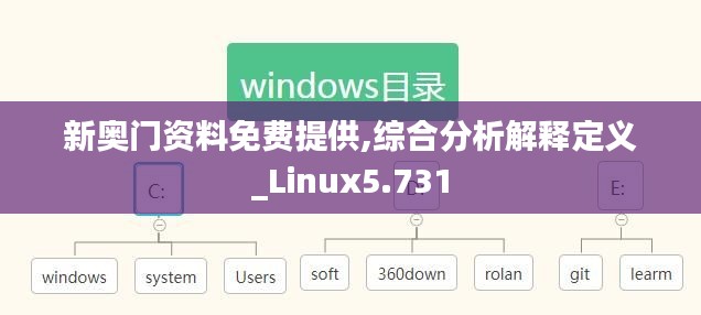 新奥门资料免费提供,综合分析解释定义_Linux5.731