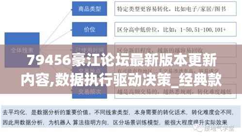 79456豪江论坛最新版本更新内容,数据执行驱动决策_经典款10.448