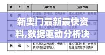 新奥门最新最快资料,数据驱动分析决策_豪华版5.973
