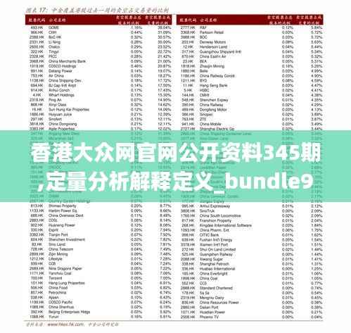 香港大众网官网公开资料345期,定量分析解释定义_bundle9.491