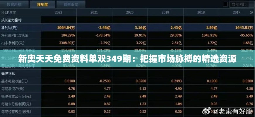 新奥天天免费资料单双349期:把握市场脉搏的精选资源