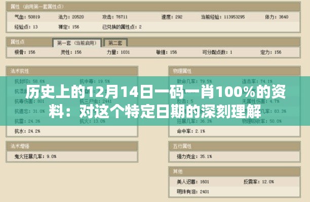 历史上的12月14日一码一肖100%的资料:对这个特定日期的深刻理解
