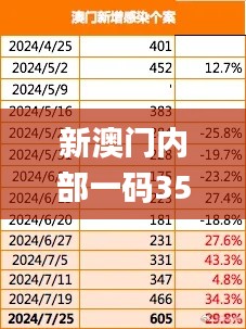 量入为出 第3页