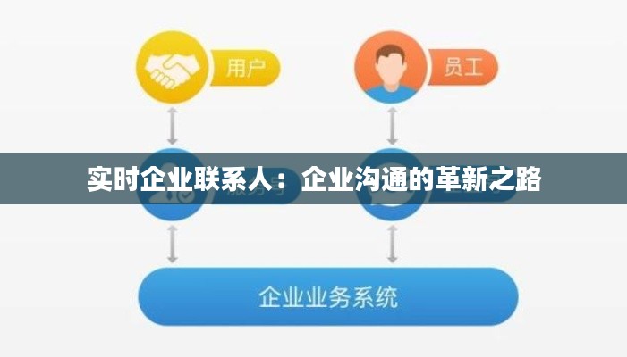 实时企业联系人:企业沟通的革新之路
