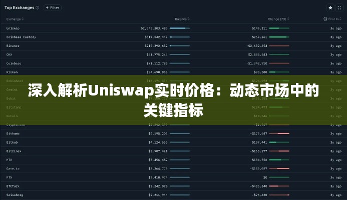 深入解析Uniswap实时价格:动态市场中的关键指标