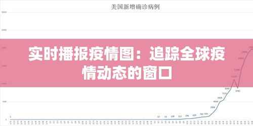 实时播报疫情图：追踪全球疫情动态的窗口