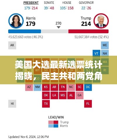 美国大选最新选票统计揭晓,民主共和两党角逐格局揭秘!