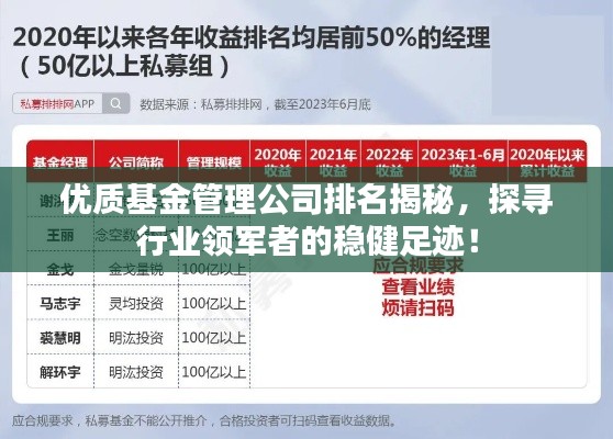 优质基金管理公司排名揭秘,探寻行业领军者的稳健足迹!