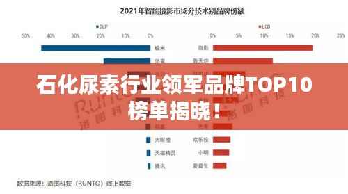 石化尿素行业领军品牌TOP10榜单揭晓!