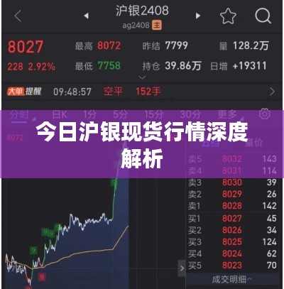 今日沪银现货行情深度解析
