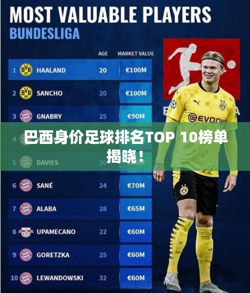 巴西身价足球排名TOP 10榜单揭晓！