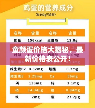 童颜蛋价格大揭秘，最新价格表公开！