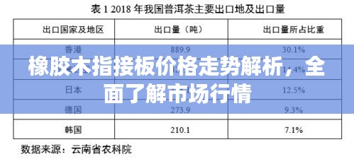 风华绝代 第2页