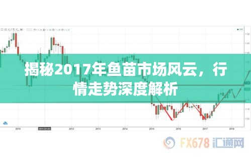 小鸟伊人 第2页