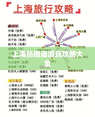 上海热根庙游玩攻略大全