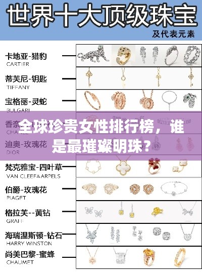 全球珍贵女性排行榜,谁是最璀璨明珠?