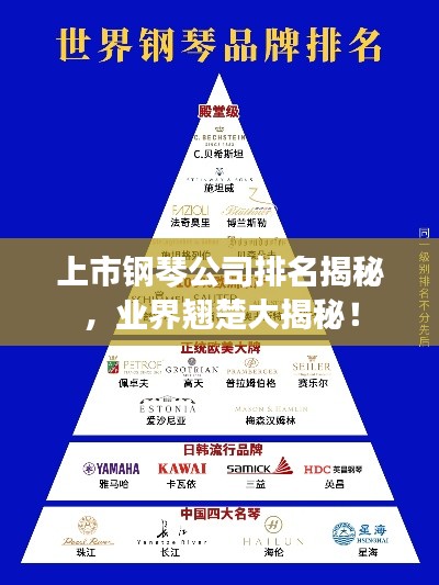 上市钢琴公司排名揭秘,业界翘楚大揭秘!