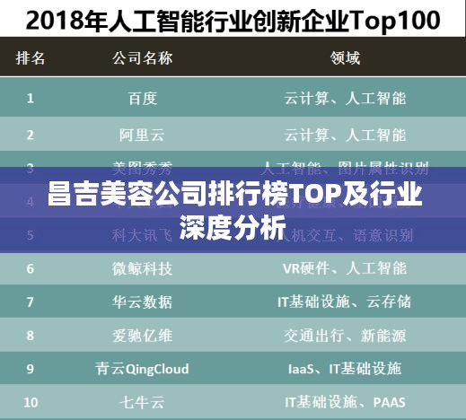 惨淡经营 第2页